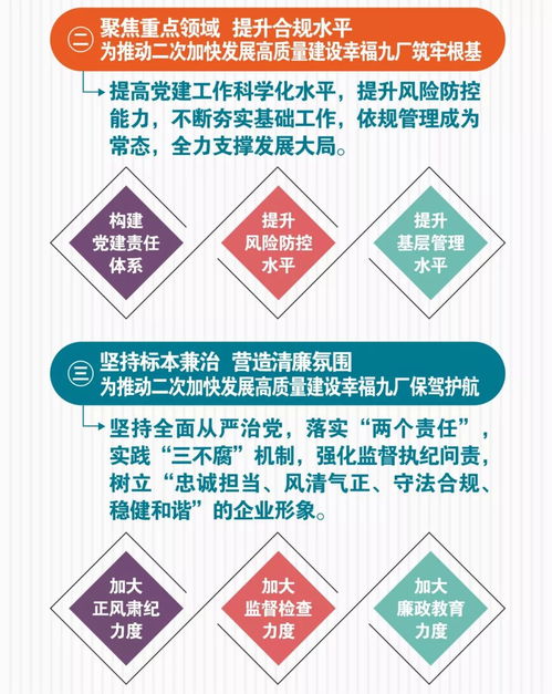 必看丨采油九廠2019年工作會釋放重磅信號 跨界融合，探索國內旅游業務新藍海