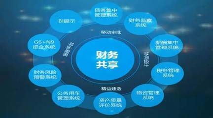 財(cái)務(wù)共享新模式，數(shù)據(jù)賦能新基建 中鐵四局集團(tuán)的大數(shù)據(jù)集成實(shí)踐